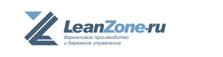 lean-zone